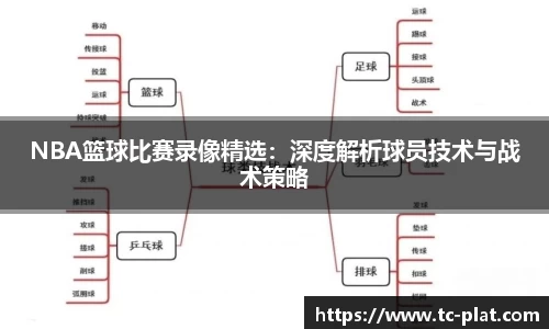 NBA篮球比赛录像精选：深度解析球员技术与战术策略