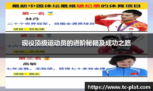 现役顶级运动员的进阶秘籍及成功之路